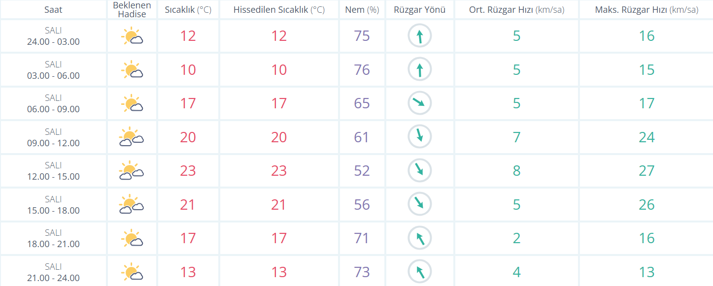 Ekran Görüntüsü 2025 05 20 014919