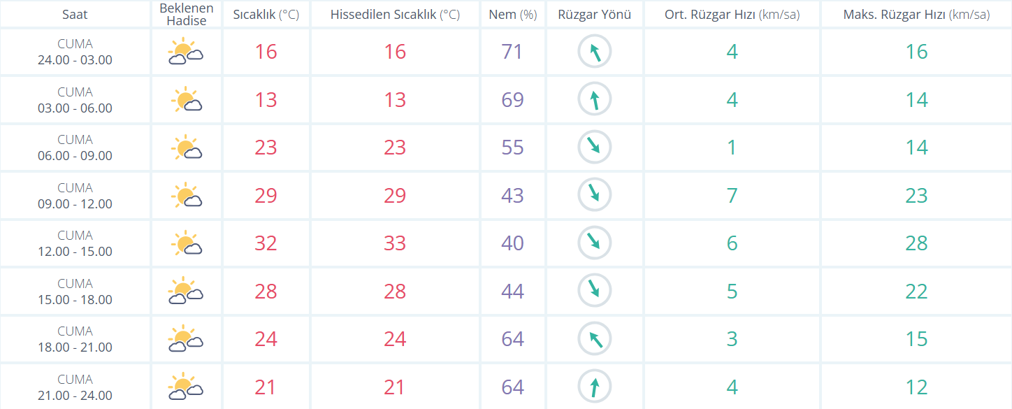 Ekran Görüntüsü 2025 05 23 015051