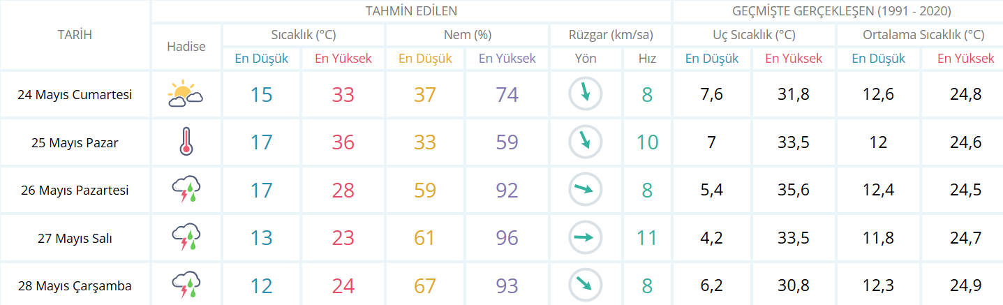 Ekran Görüntüsü 2025 05 24 014755