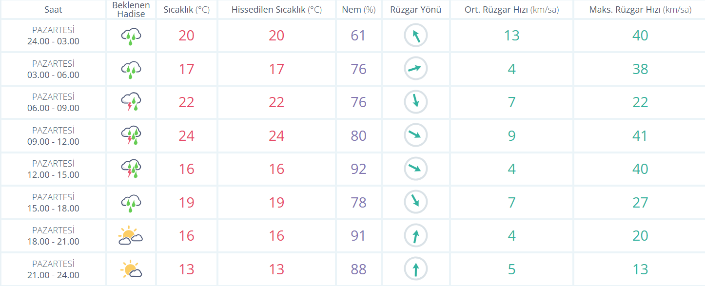 Ekran Görüntüsü 2025 05 26 015726