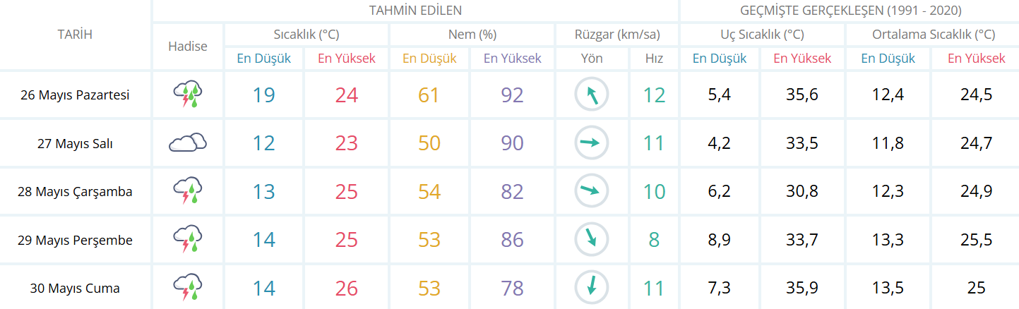 Ekran Görüntüsü 2025 05 26 015740