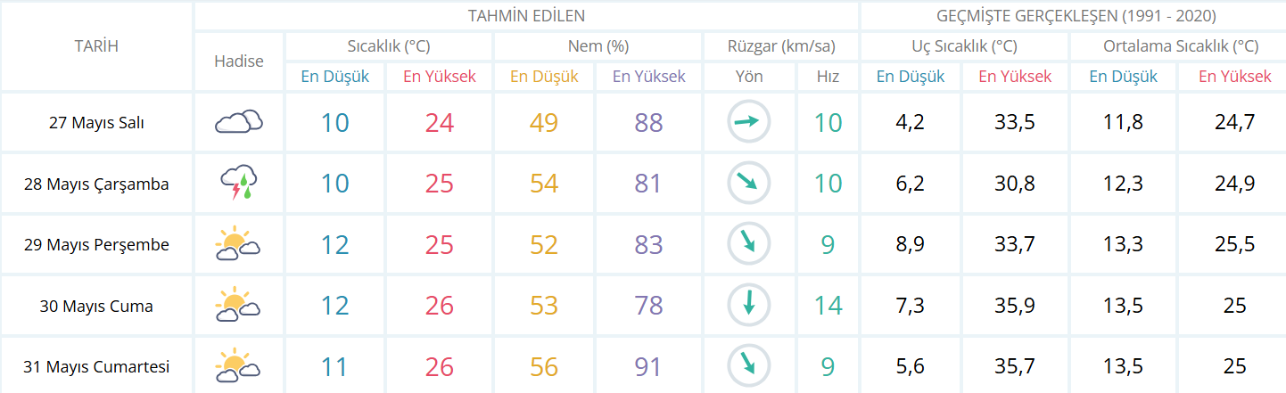 Ekran Görüntüsü 2025 05 27 014328