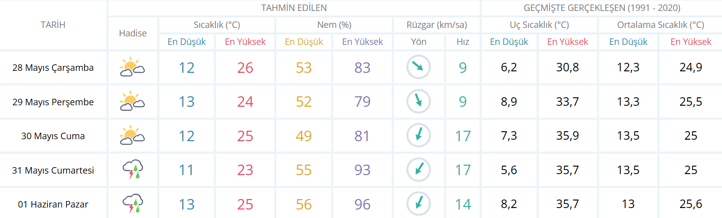 Ekran Görüntüsü 2025 05 28 014655