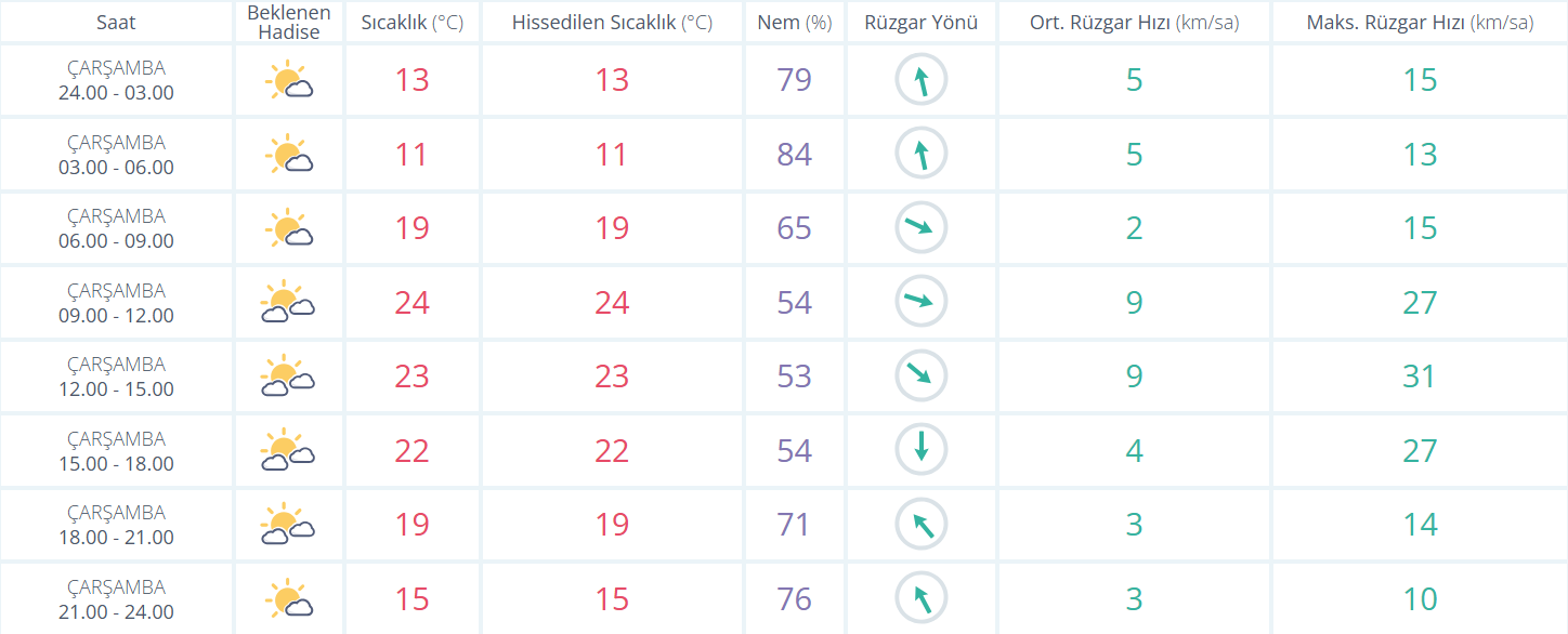 Ekran Görüntüsü 2025 05 28 014709