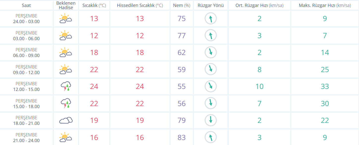 Ekran Görüntüsü 2025 05 29 015150