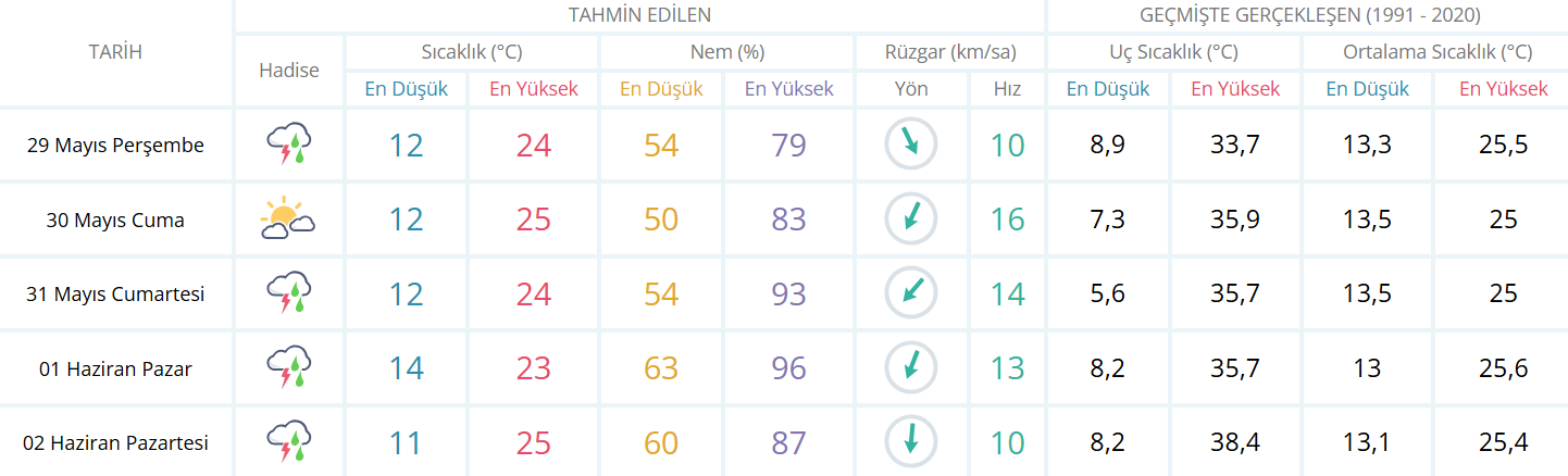 Ekran Görüntüsü 2025 05 29 015204