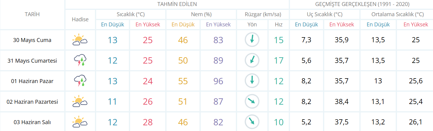 Ekran Görüntüsü 2025 05 30 012035