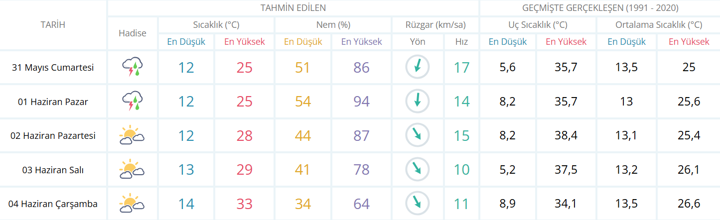 Ekran Görüntüsü 2025 05 31 015504