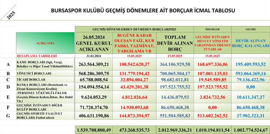 Grfazin Wc A A5 W89