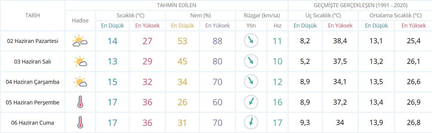 Ekran Görüntüsü 2025 06 02 013033