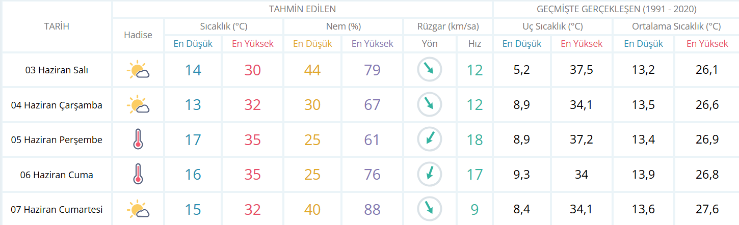 Ekran Görüntüsü 2025 06 03 015325