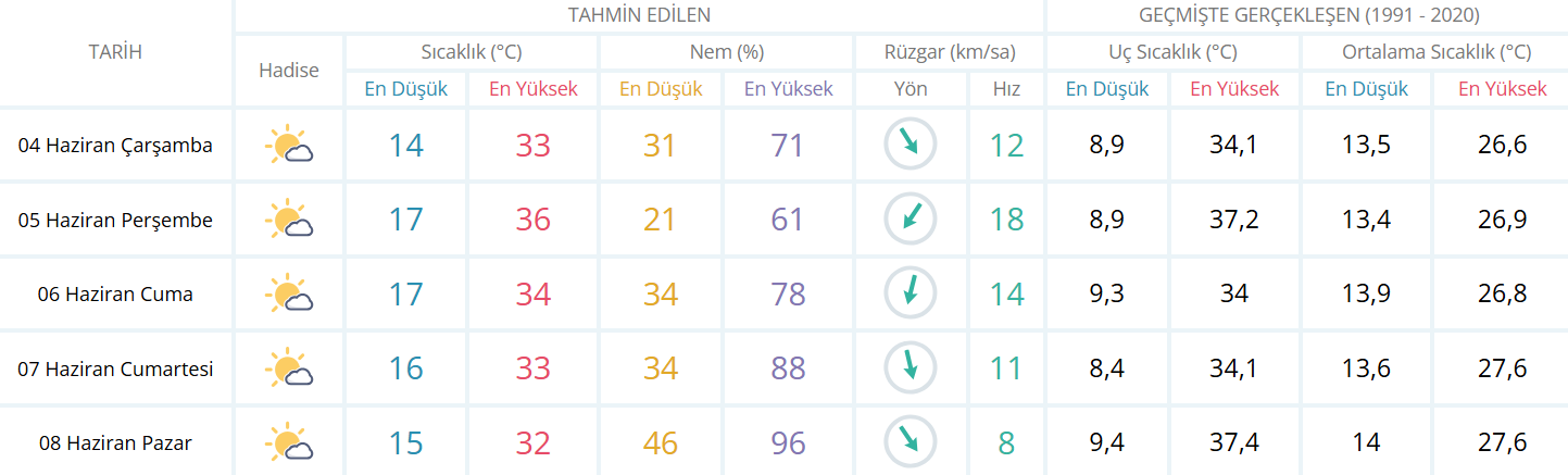 Ekran Görüntüsü 2025 06 04 015925