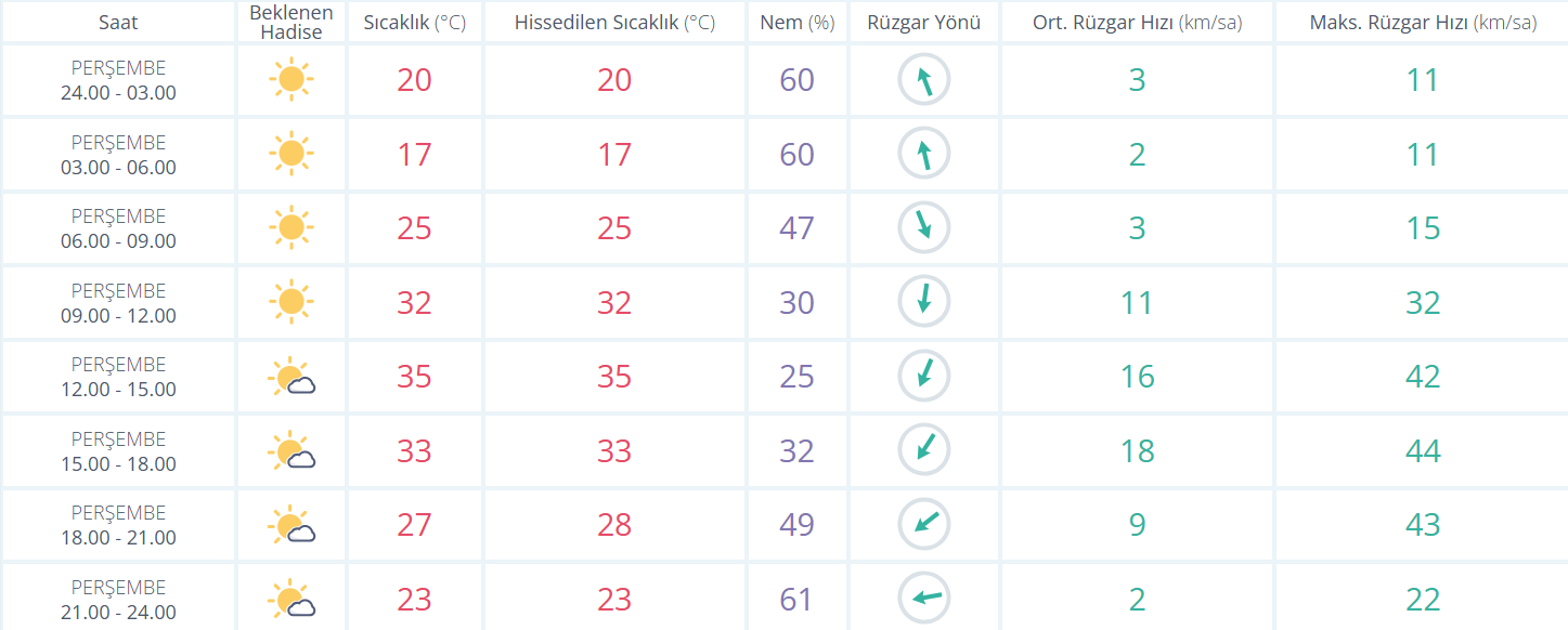 Ekran Görüntüsü 2025 06 05 015033