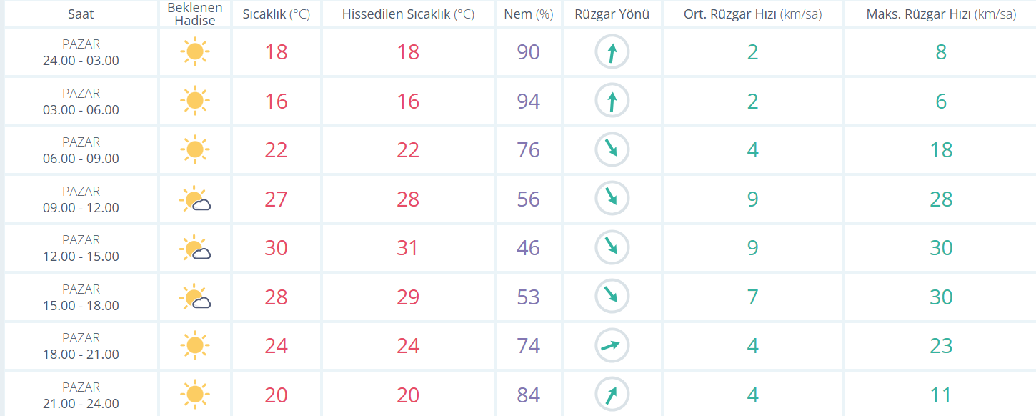 Ekran Görüntüsü 2025 06 08 015634