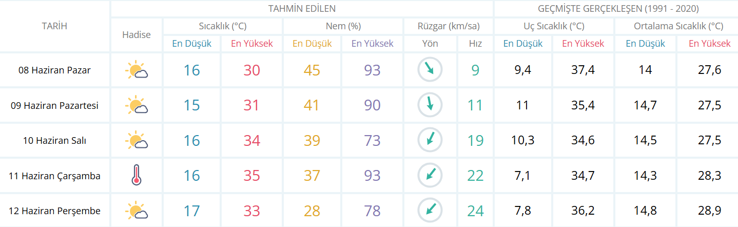 Ekran Görüntüsü 2025 06 08 015651