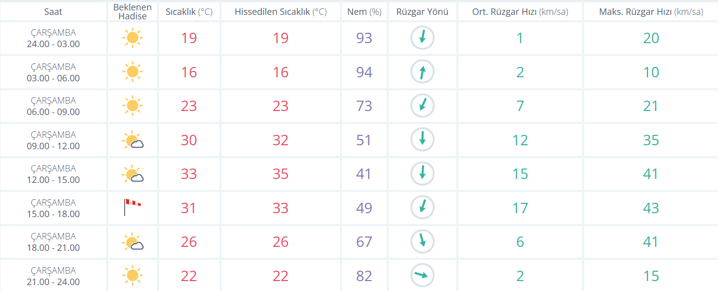 Ekran Görüntüsü 2025 06 11 015619