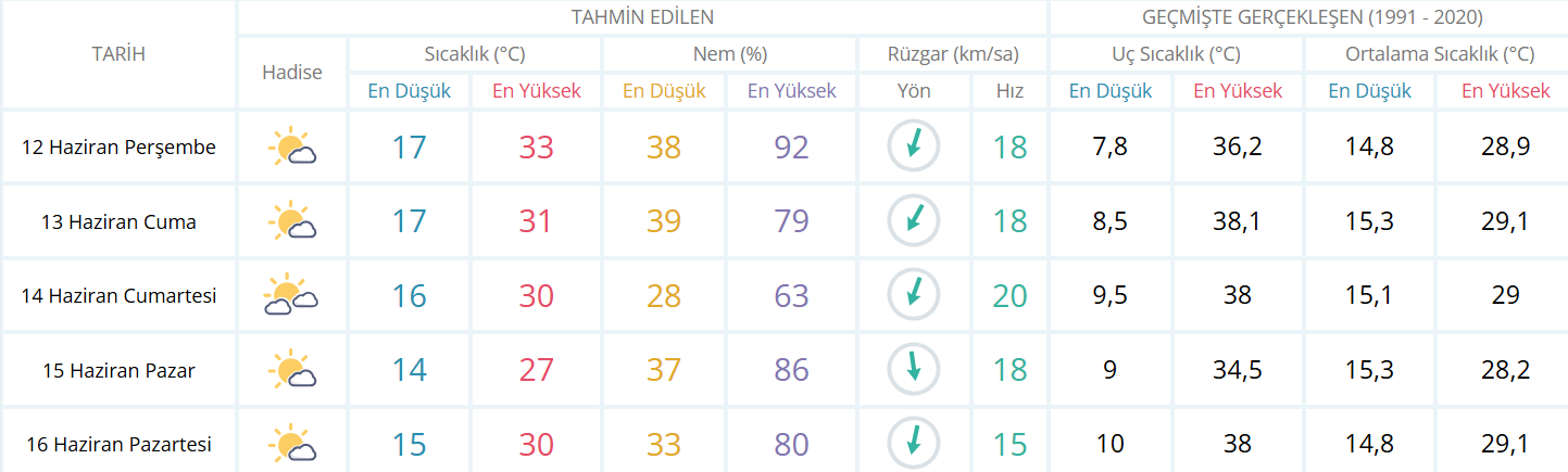 Ekran Görüntüsü 2025 06 12 020826