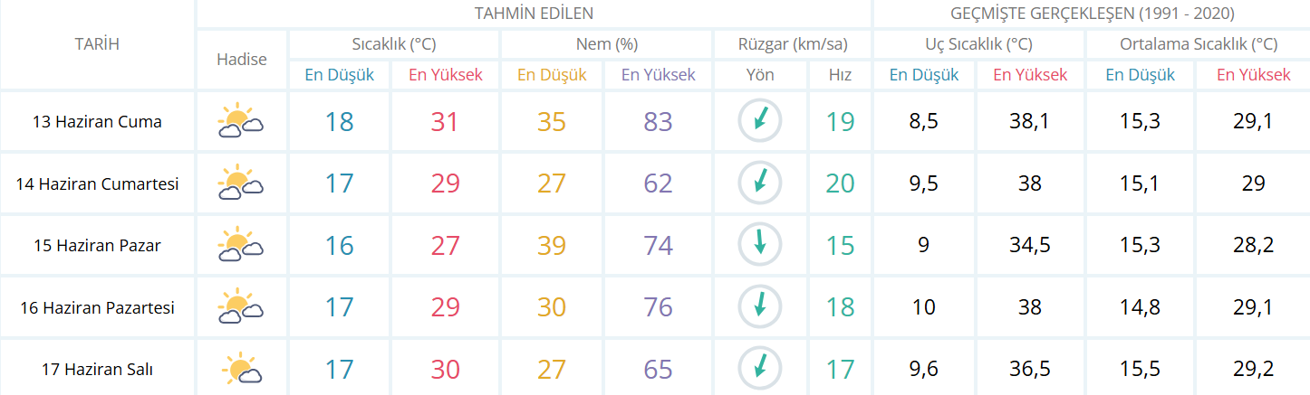 Ekran Görüntüsü 2025 06 13 015253