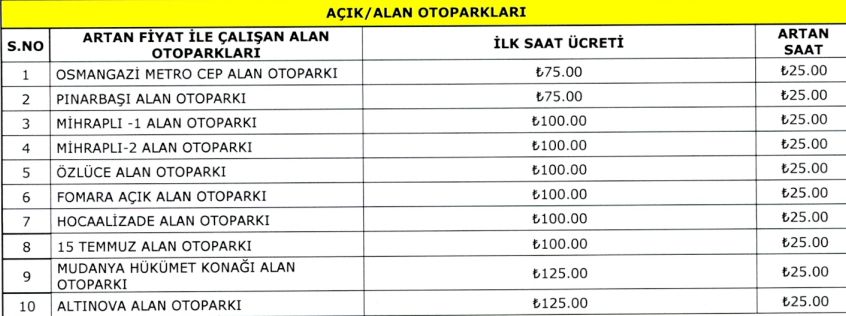 Ekran Görüntüsü 2025 07 08 115811