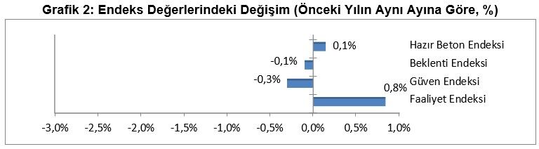 Grafik 2 085617142
