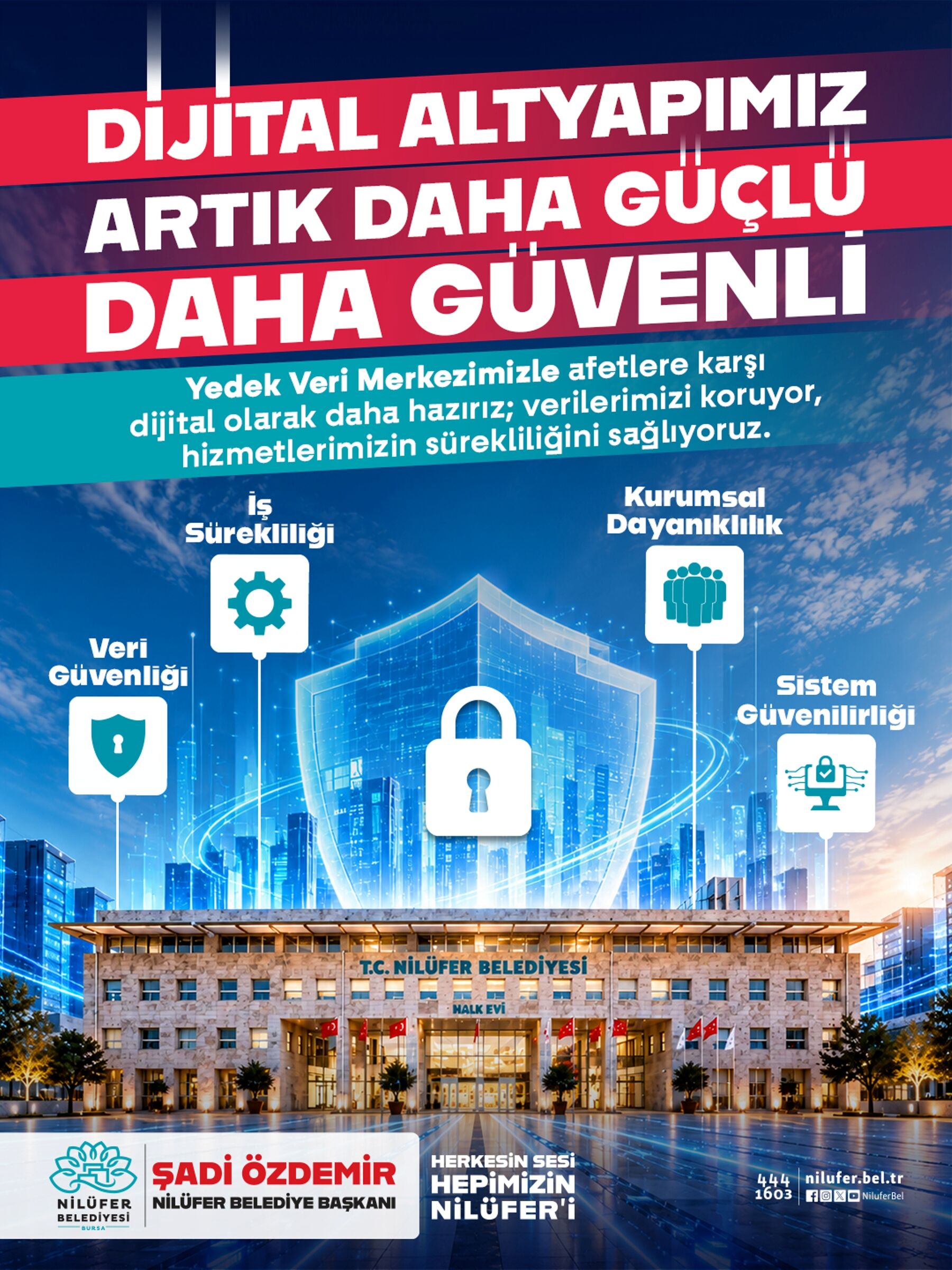 Yedek Veri̇ (1)