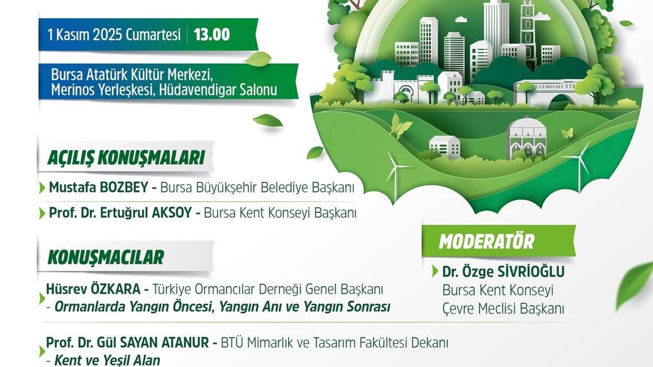 İklim değişikliği Bursa'da masaya yatırılacak