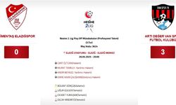 Elazığspor - Vanspor FK maçının sonucu açıklandı