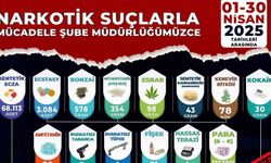Manisa’da nisan ayı narkotik operasyonlarının verileri açıklandı