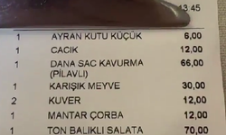 Meclis Lokantası'nda 226 TL’ye dolu dolu menü dikkat çekti