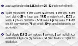 Elazığ’da 1 haftada 257 asayiş olayında, 136 şüpheli yakalandı