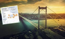 1,6 milyon insan etkilenecek! İstanbul, Bursa, Yalova, Kocaeli, Balıkesir...