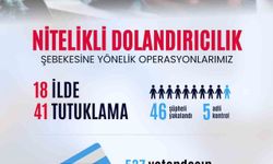 Bakan Yerlikaya: "537 vatandaşımızı, 984 milyon lira dolandıran şebeke çökertildi"
