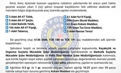 Bingöl’de 2 şüpheli tutuklandı