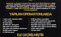Diyarbakır’da kaçaklık operasyonları: 2 tutuklama