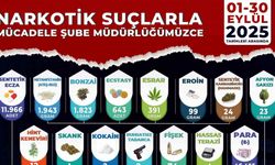 Manisa’da uyuşturucu operasyonları: 56 tutuklama