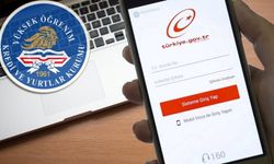 GSB KYK burs ve kredi başvuruları 2025-2026 başladı