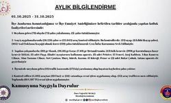 Mazıdağı’nda ekim ayı güvenlik raporu: 78 olayda 3 tutuklama, uyuşturucu ve kaçakçılığa büyük darbe