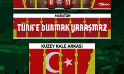 Teksas’ın koreografisine TFF onayı çıkmadı