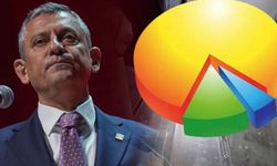 Seçim Dengesi Değişiyor mu? Özgür Özel’in Önündeki Ankette Çarpıcı “Kazanma Algısı” Detayı