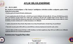 Mazıdağı’nda kasım ayı güvenlik raporu açıklandı: 102 şahıs yakalandı, 880 bin lira trafik cezası kesildi
