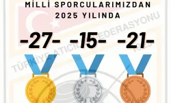 Milli atıcılar 2025'te 63 madalya kazandı