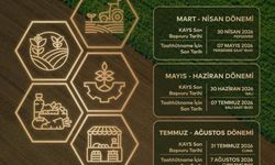 Trakya Kalkınma Ajansı 2026 yılı teknik destek programını ilan etti