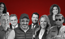 Forbes'in 2026 milyarderler listesinde 43 Türk var
