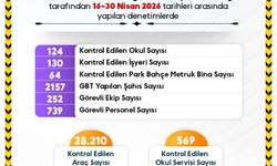 Güvenli eğitim ortamı için Sinop'ta yoğun mesai