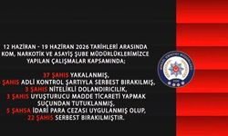 Bingöl'de bir haftada 37 şüpheli yakalandı