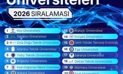 FÜ, araştırma üniversiteleri sıralamasında yükselişe geçti