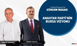 Yüksel Baysal ile Gündem Masası | Fikret ASLAN - Anahtar Parti Bursa İl Başkanı