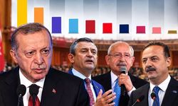 İki anket şirketi, iki farklı tablo: Gündemar'da Yeni Parti, ORC'de AK Parti birinci
