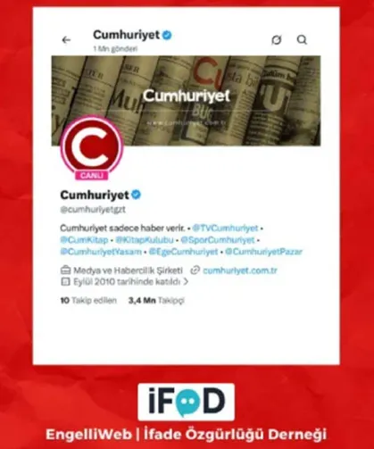 Cumhuriyet gazetesinin X hesabına erişim engeli kararı