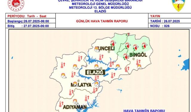 Meteorolojiden sıcaklık uyarısı